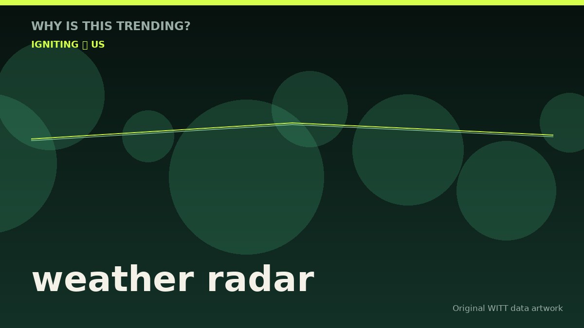 weather radar original attention timeline illustration