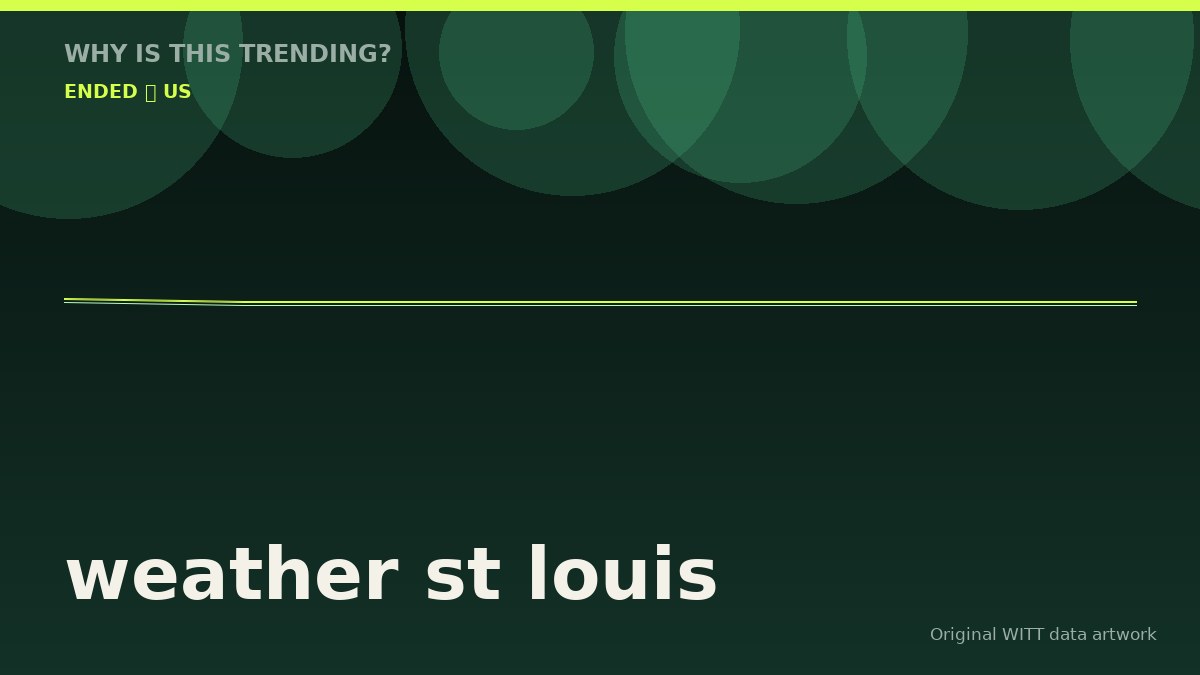 weather st louis original attention timeline illustration