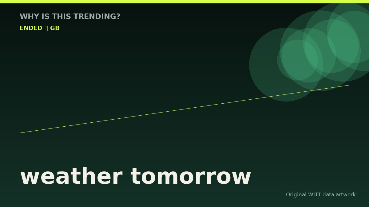 weather tomorrow original attention timeline illustration