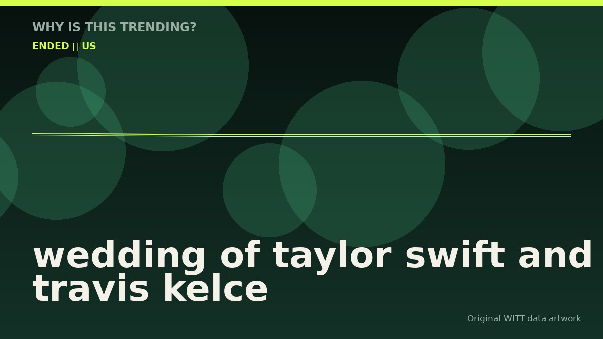wedding of taylor swift and travis kelce original attention timeline illustration