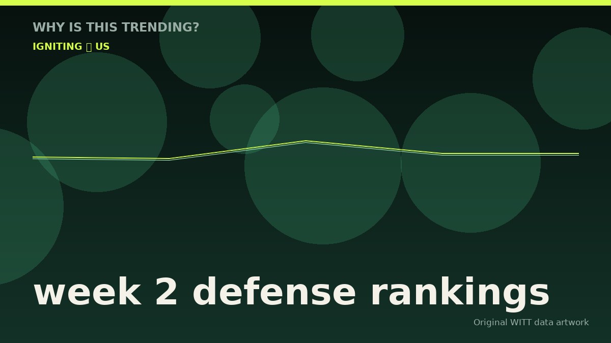 week 2 defense rankings original attention timeline illustration