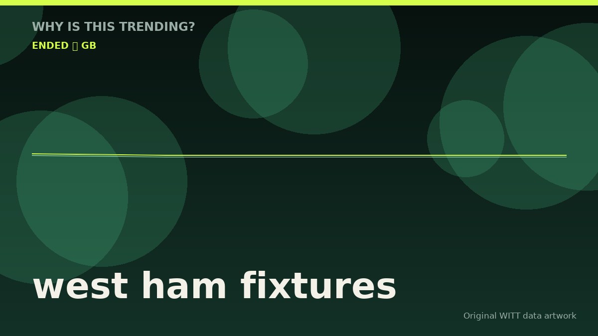 west ham fixtures original attention timeline illustration