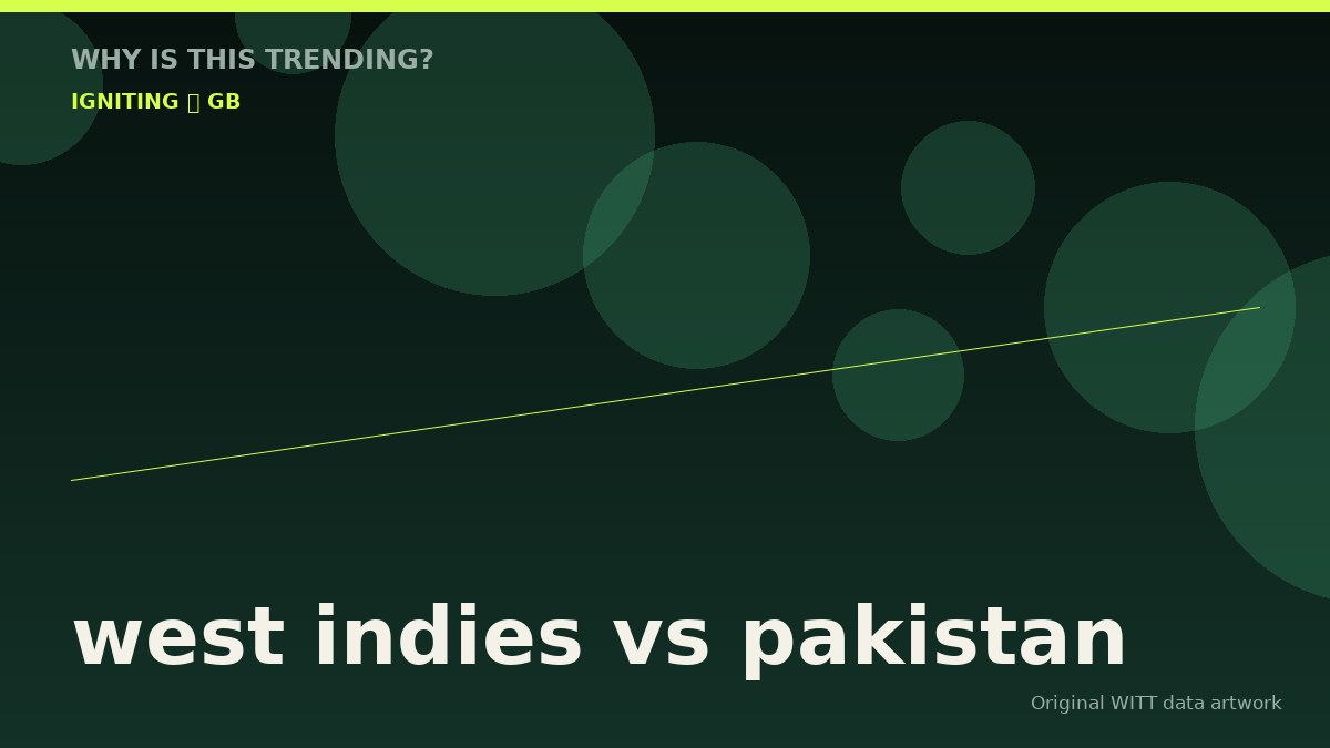 west indies vs pakistan original attention timeline illustration