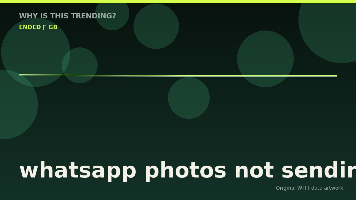 whatsapp photos not sending original attention timeline illustration