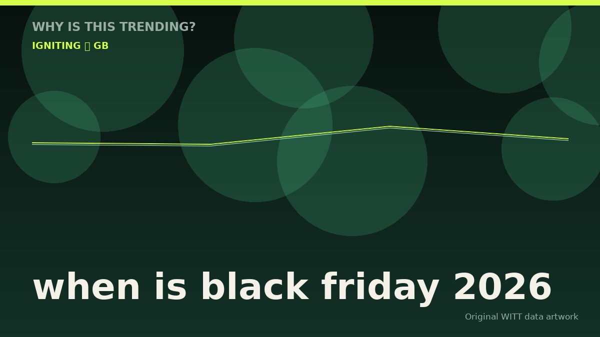 when is black friday 2026 original attention timeline illustration