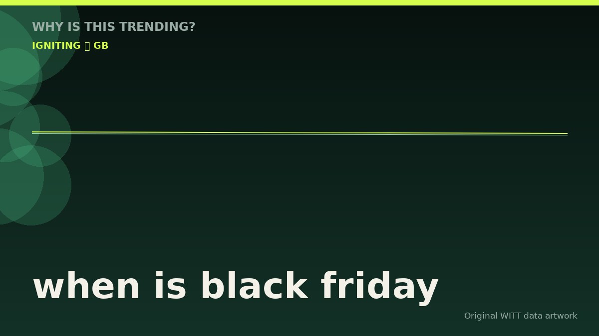 when is black friday original attention timeline illustration