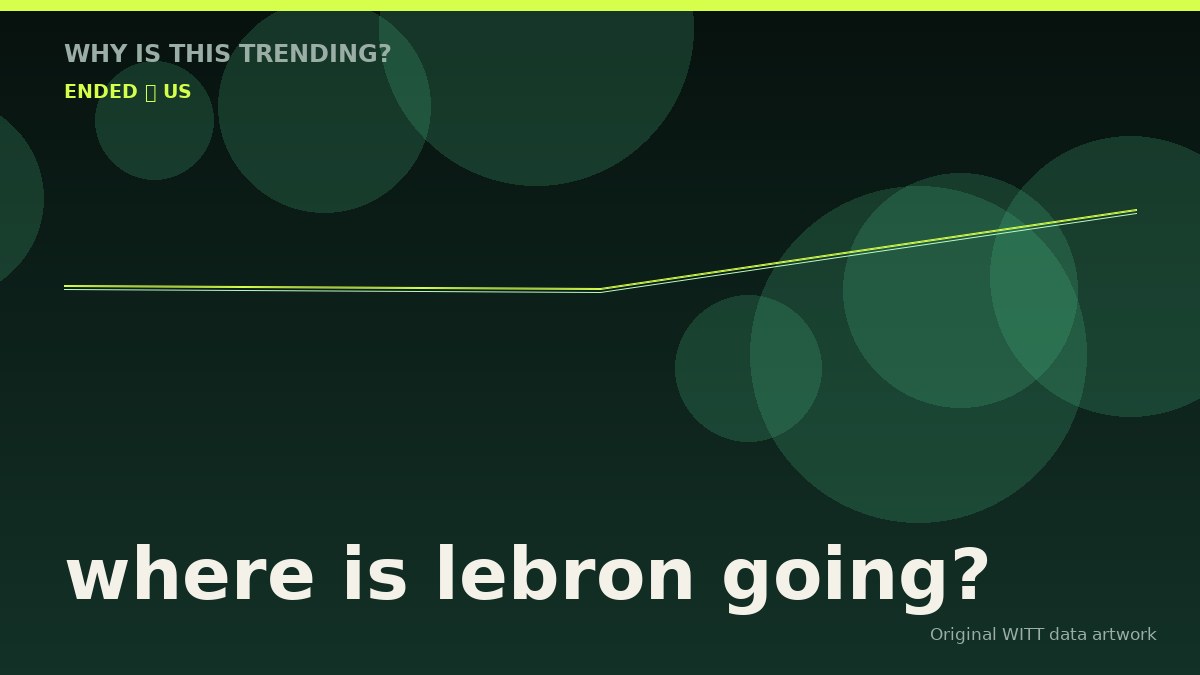 where is lebron going? original attention timeline illustration