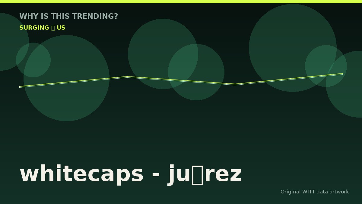 whitecaps - juárez original attention timeline illustration