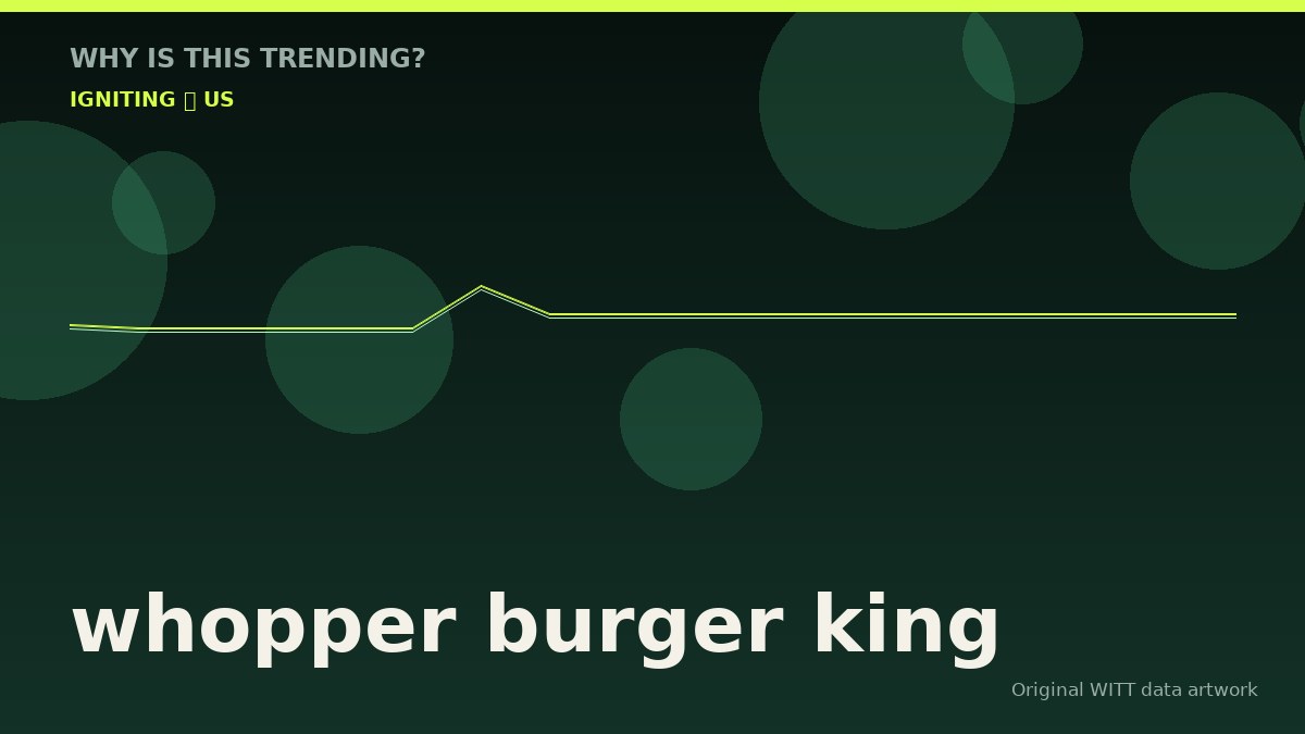 whopper burger king original attention timeline illustration