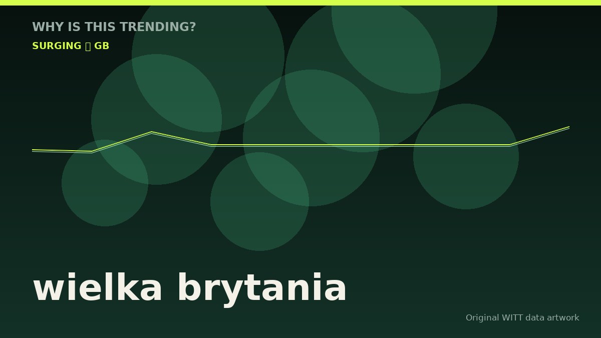 wielka brytania original attention timeline illustration