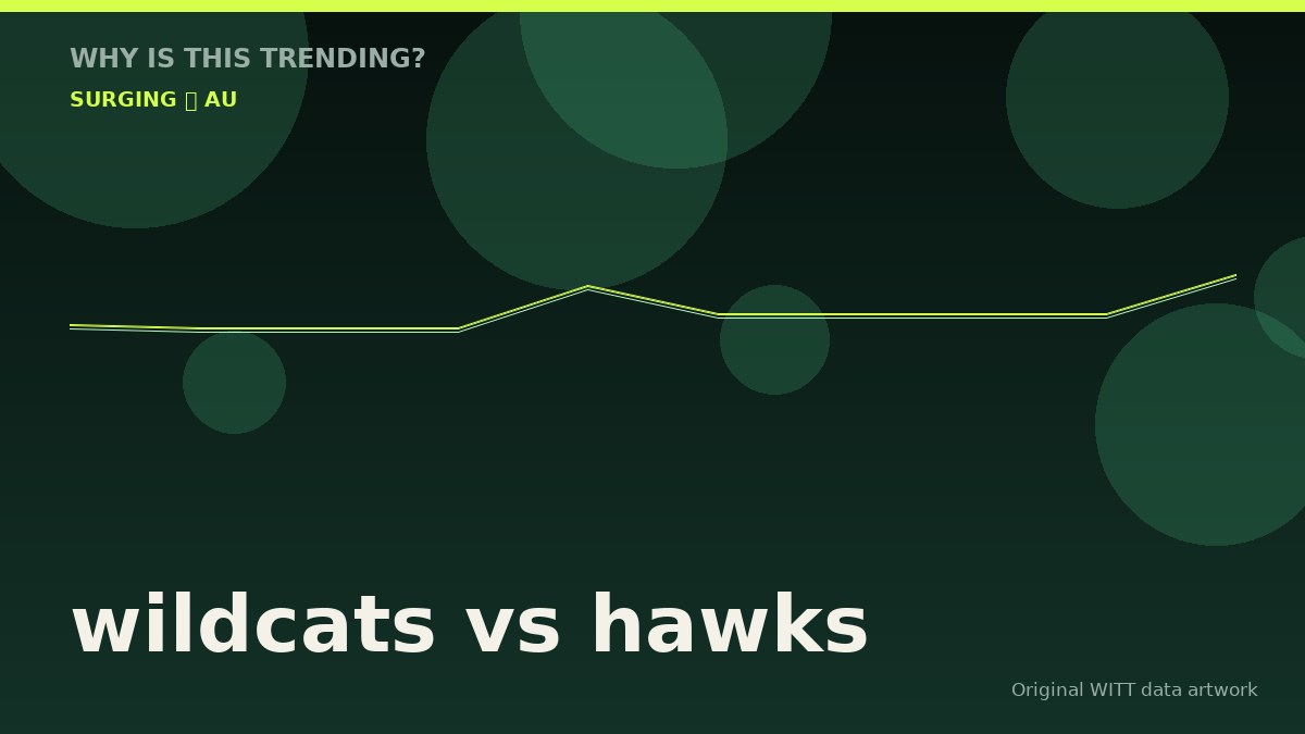 wildcats vs hawks original attention timeline illustration