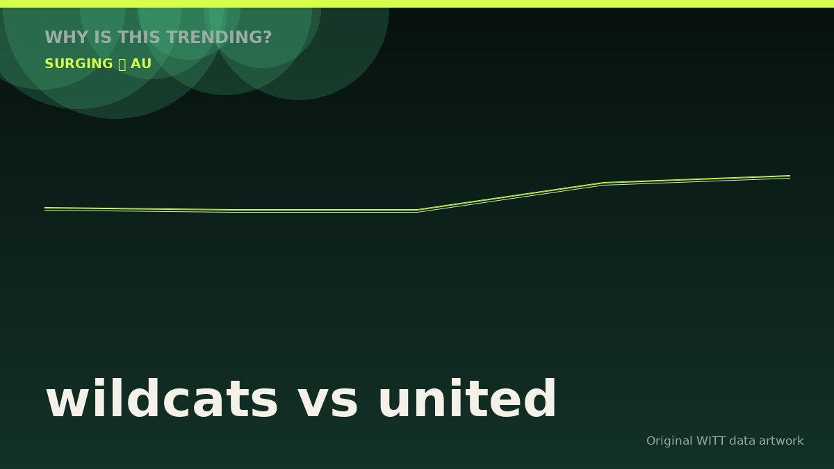 wildcats vs united original attention timeline illustration