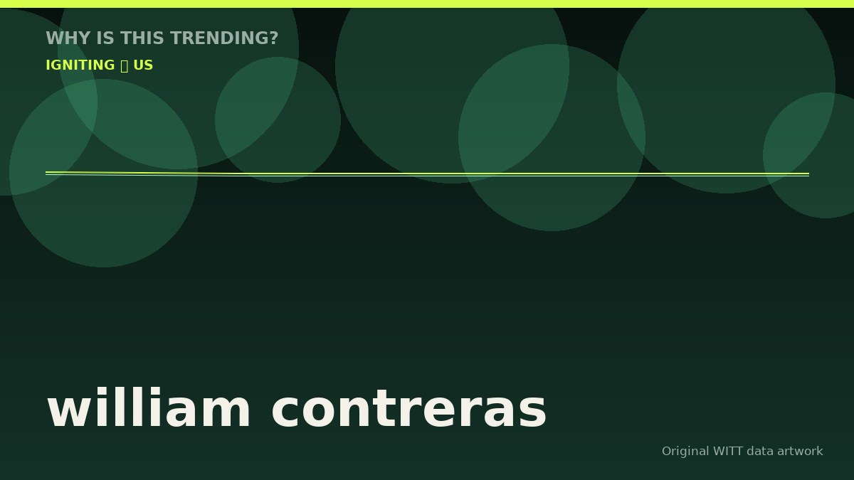 william contreras original attention timeline illustration
