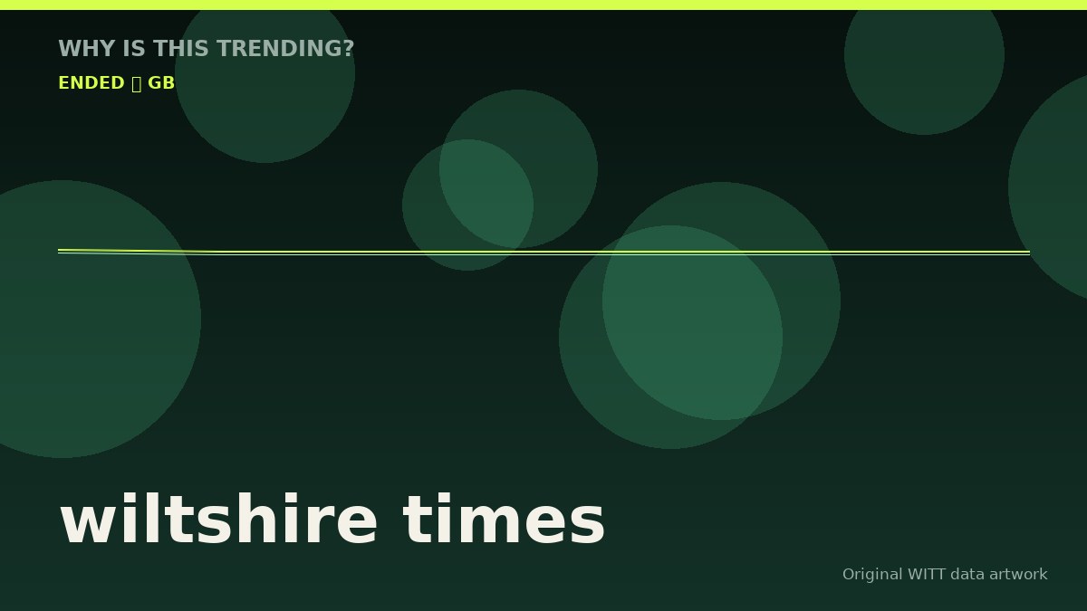 wiltshire times original attention timeline illustration