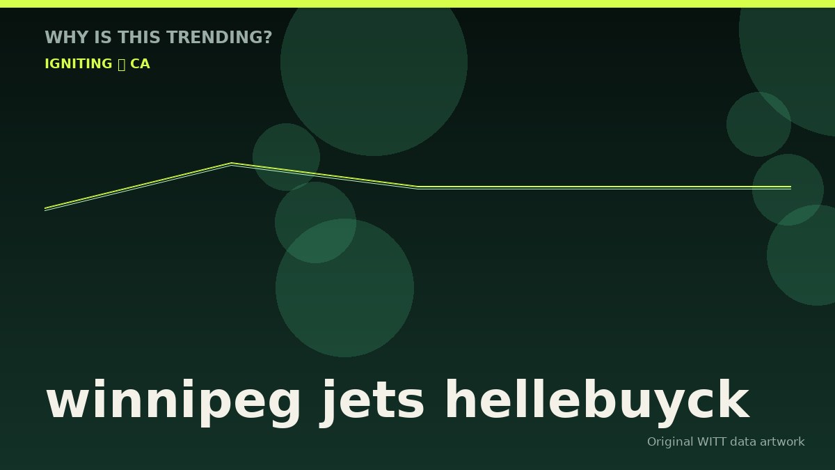 winnipeg jets hellebuyck original attention timeline illustration
