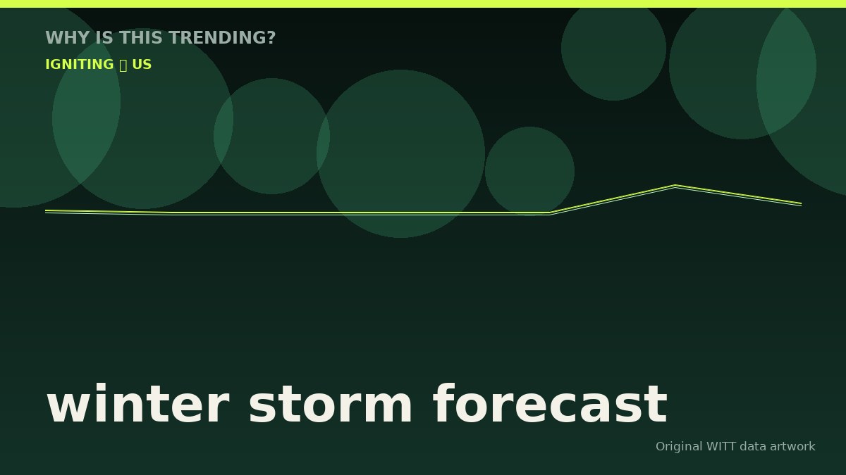 winter storm forecast original attention timeline illustration