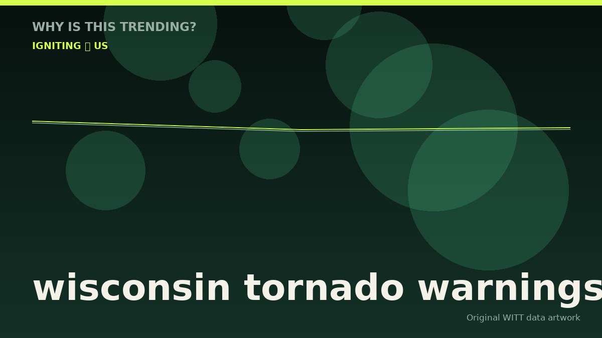 wisconsin tornado warnings original attention timeline illustration