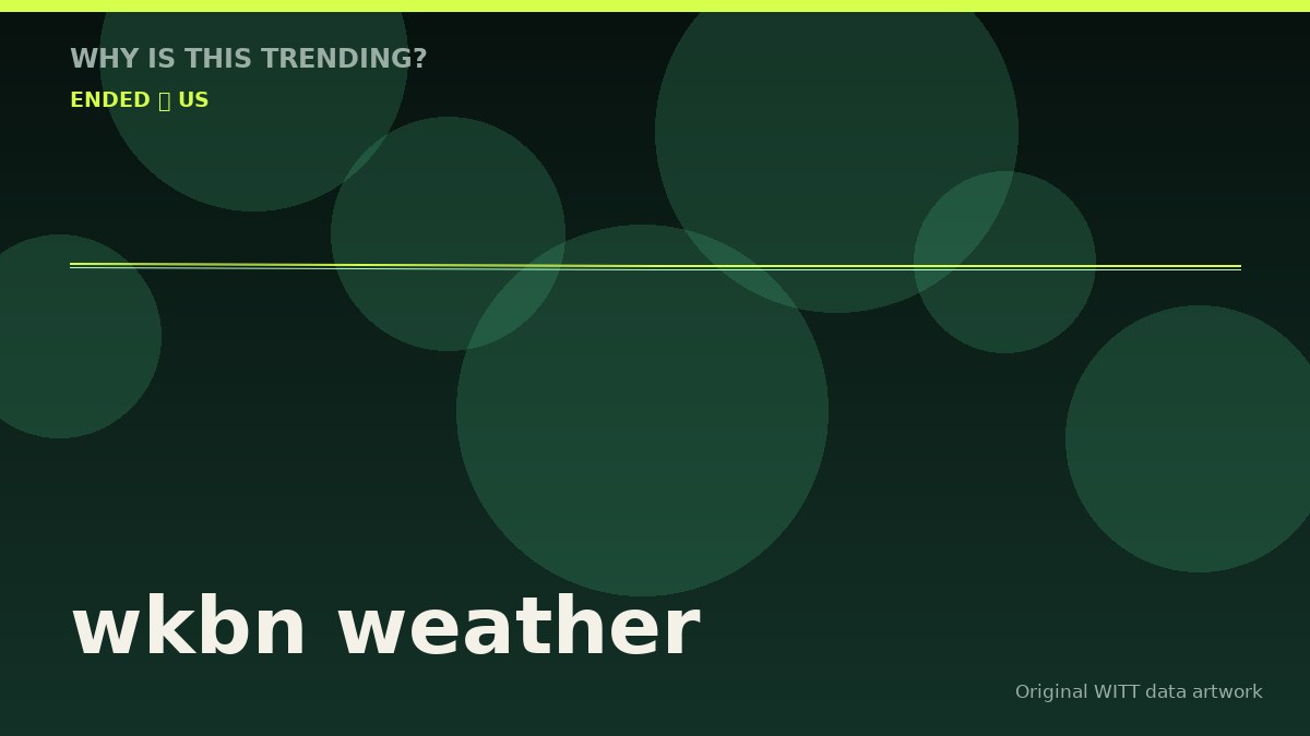wkbn weather original attention timeline illustration