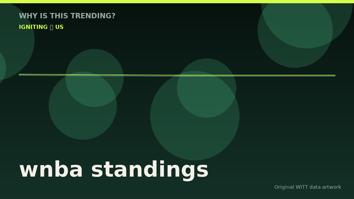 wnba standings original attention timeline illustration