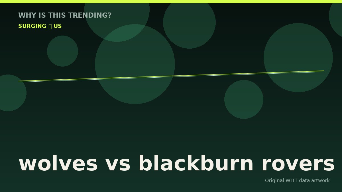 wolves vs blackburn rovers original attention timeline illustration