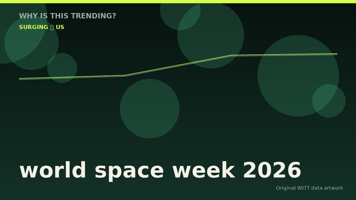 world space week 2026 original attention timeline illustration