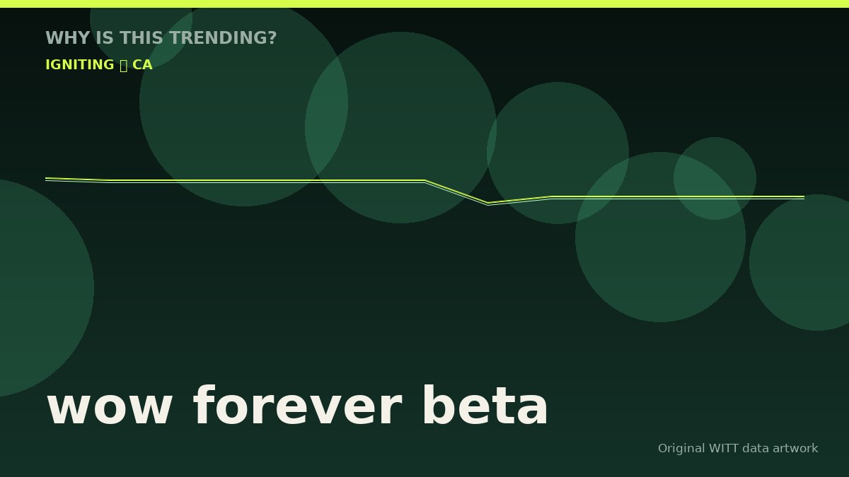 wow forever beta original attention timeline illustration