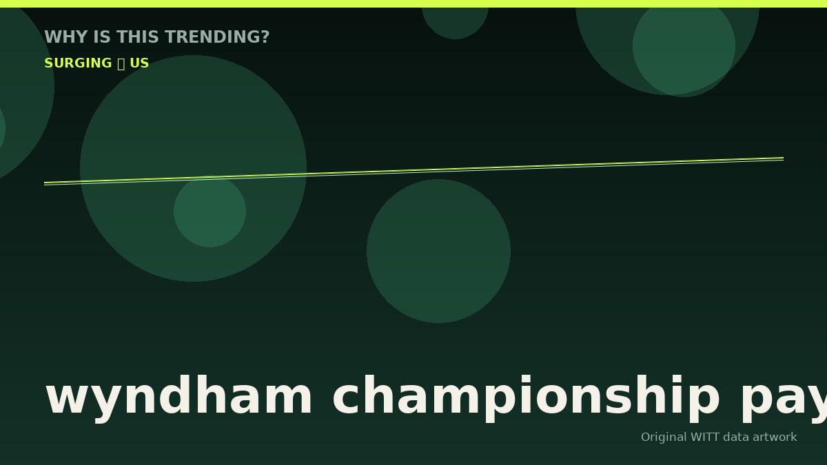 wyndham championship payouts original attention timeline illustration