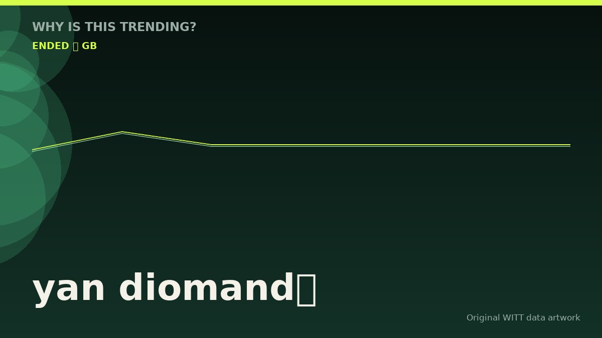 yan diomandé original attention timeline illustration