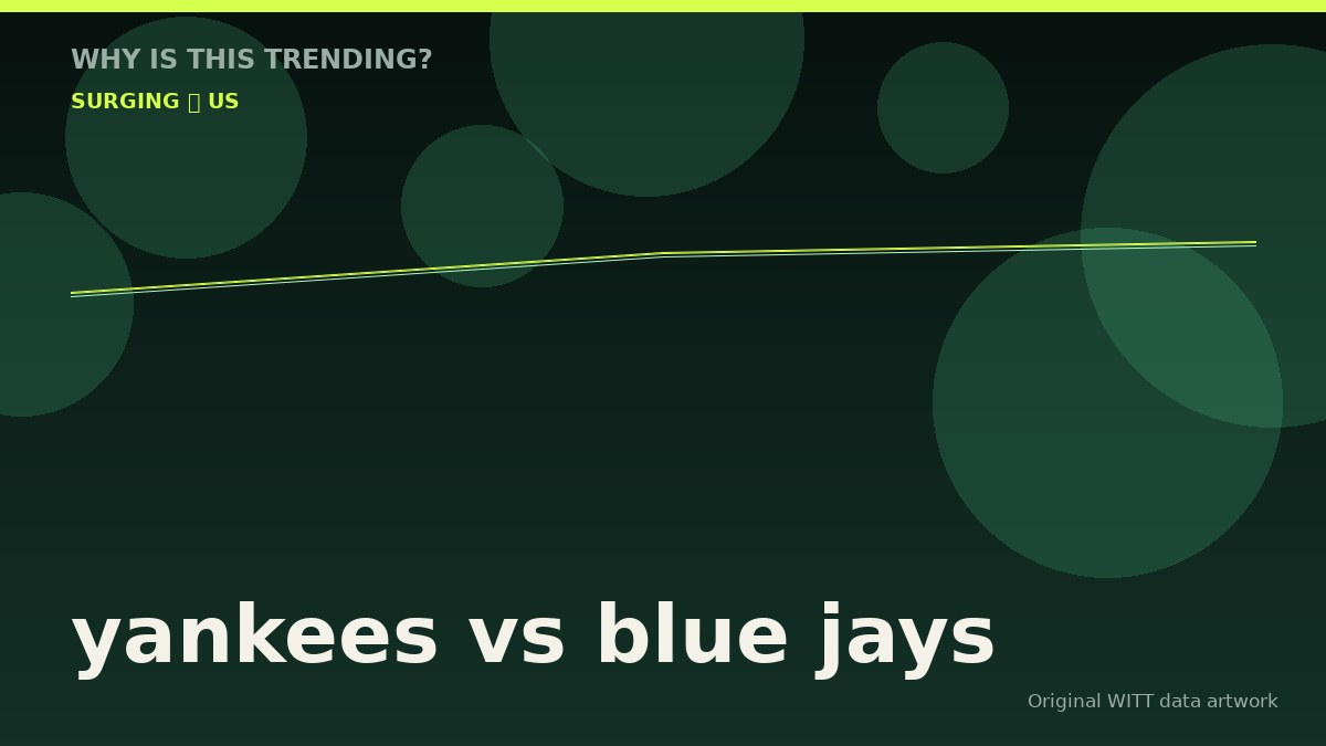 yankees vs blue jays original attention timeline illustration