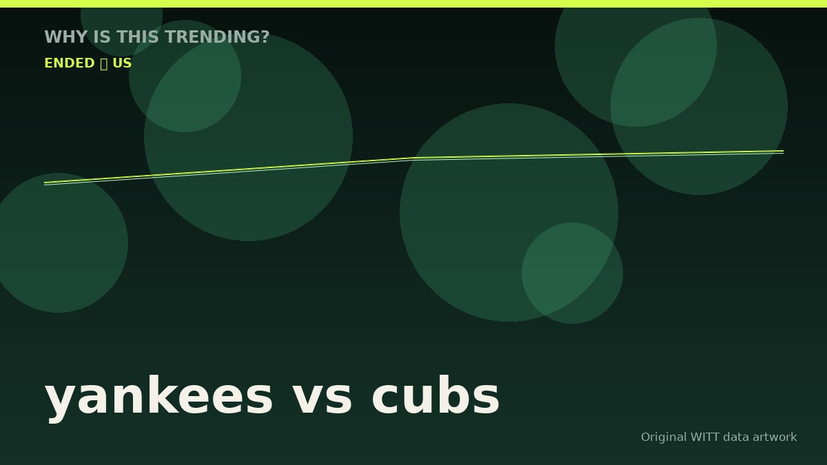 yankees vs cubs original attention timeline illustration