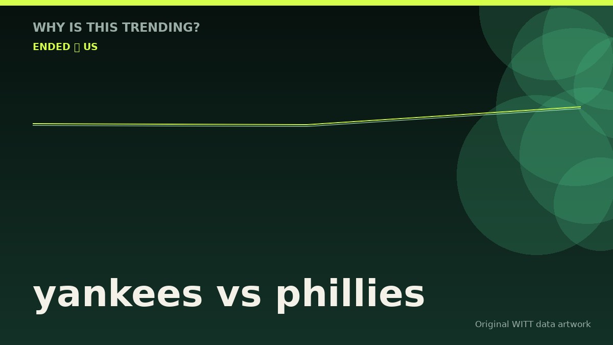 yankees vs phillies original attention timeline illustration