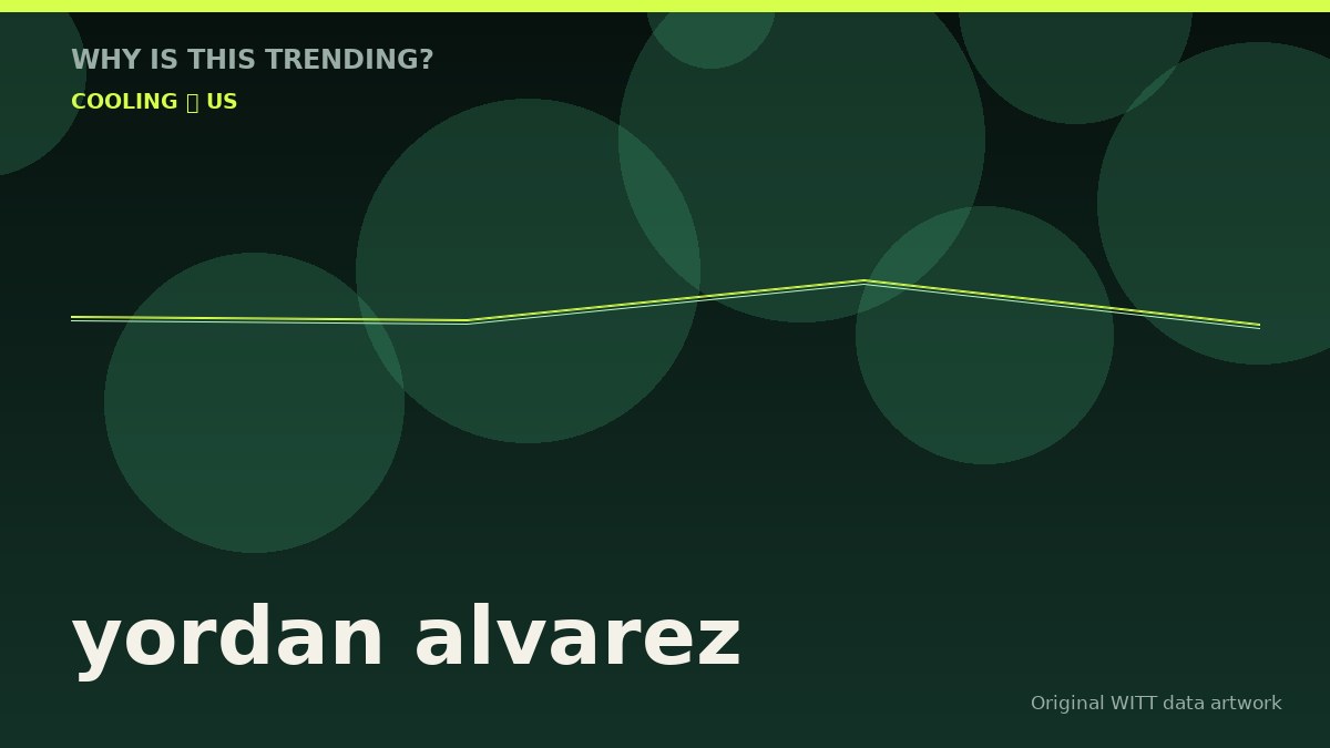 yordan alvarez original attention timeline illustration