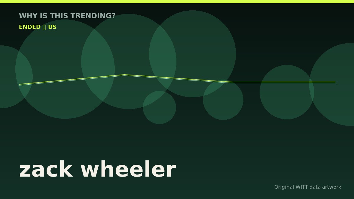 zack wheeler original attention timeline illustration