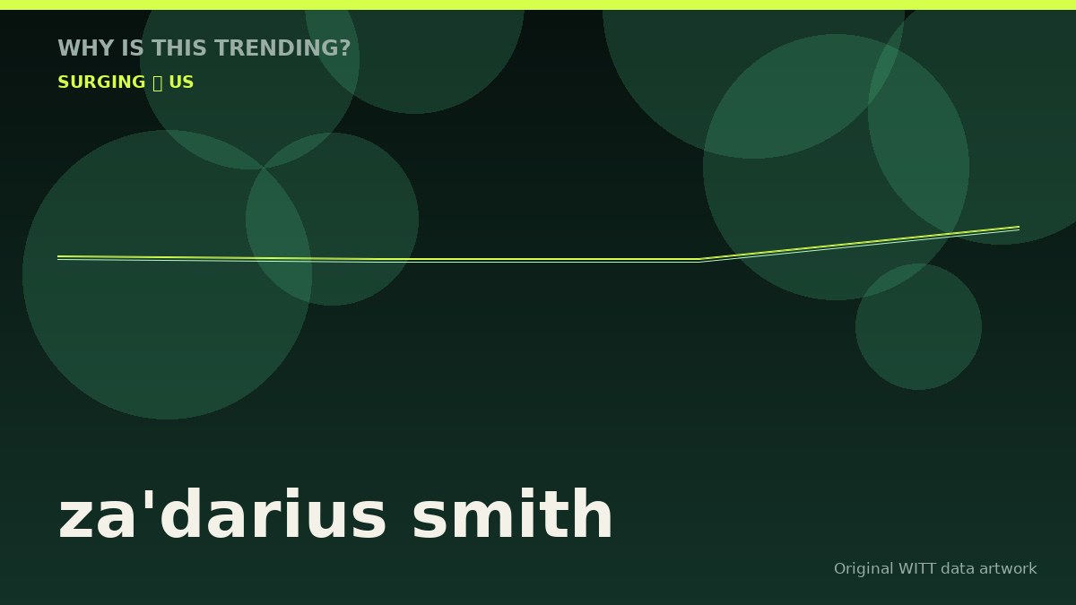 za'darius smith original attention timeline illustration