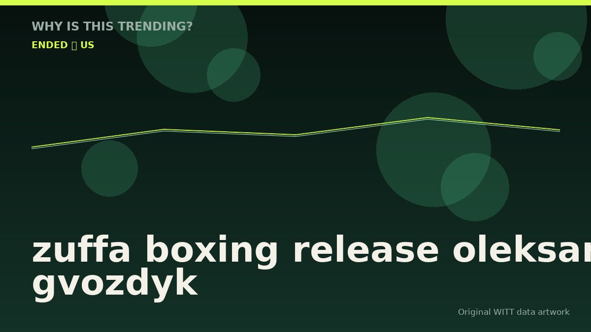 zuffa boxing release oleksandr gvozdyk original attention timeline illustration