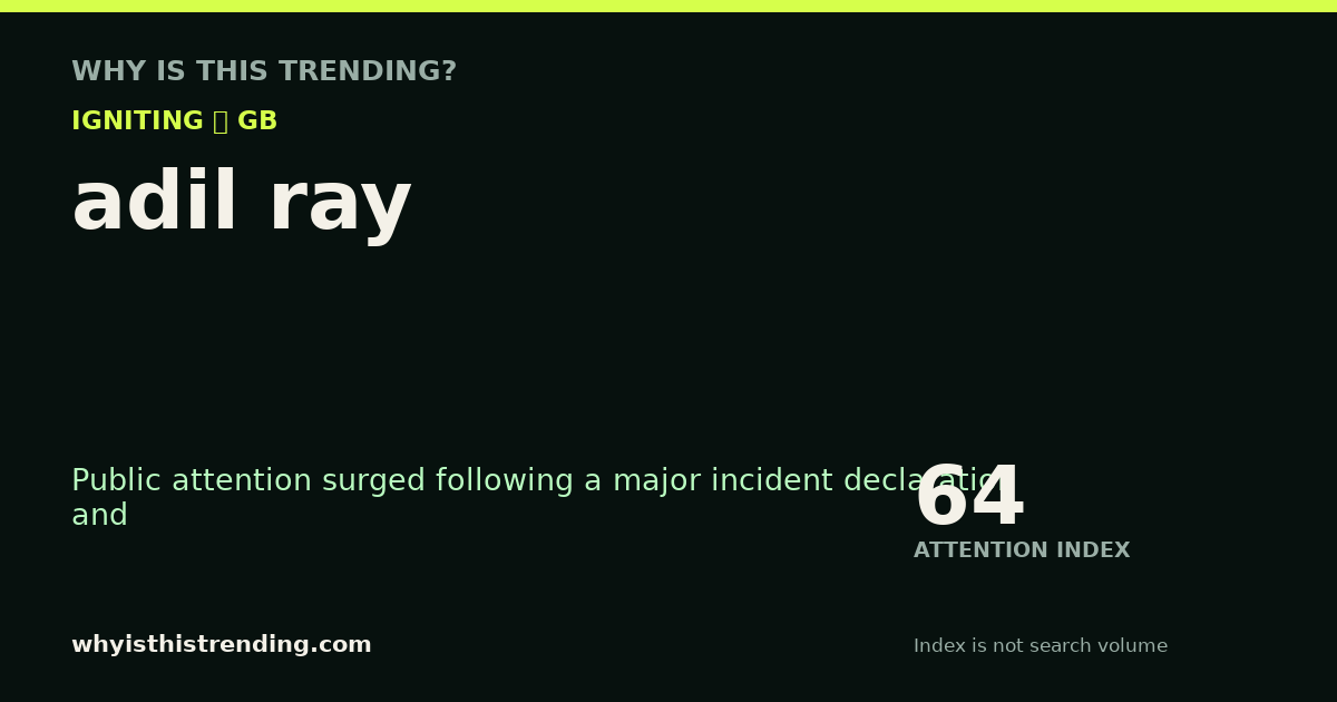 adil ray attention trend card