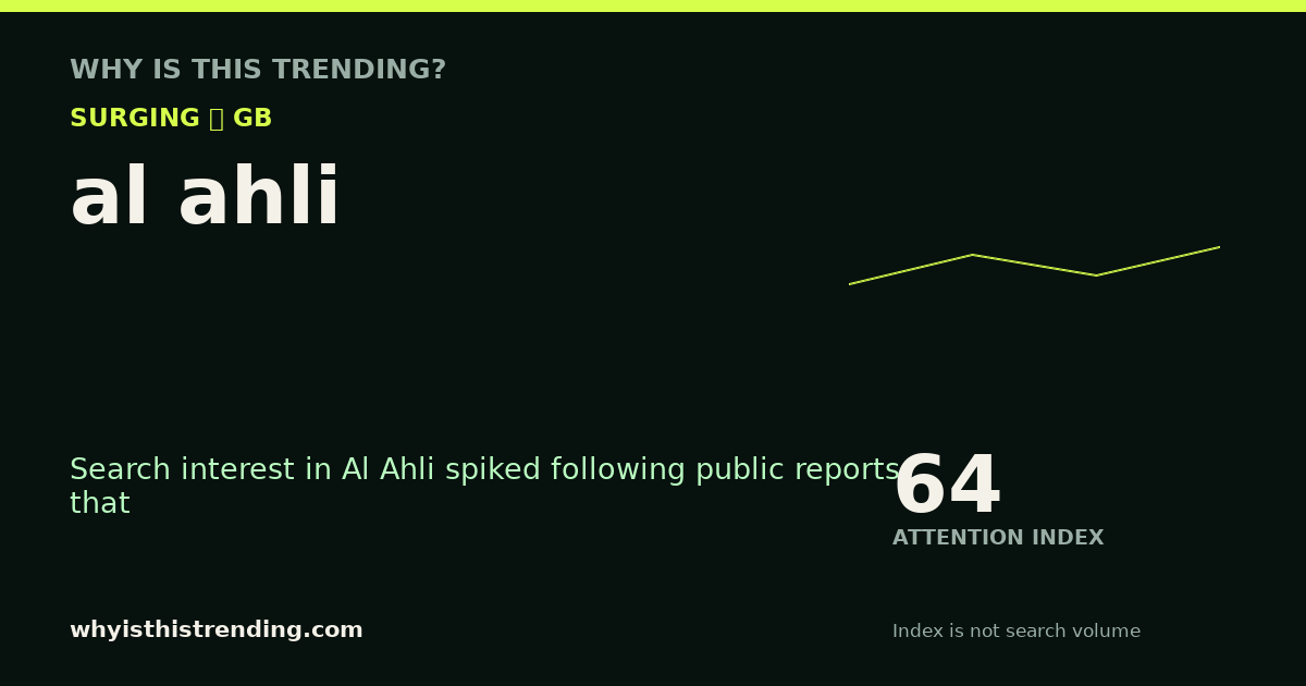 al ahli attention trend card