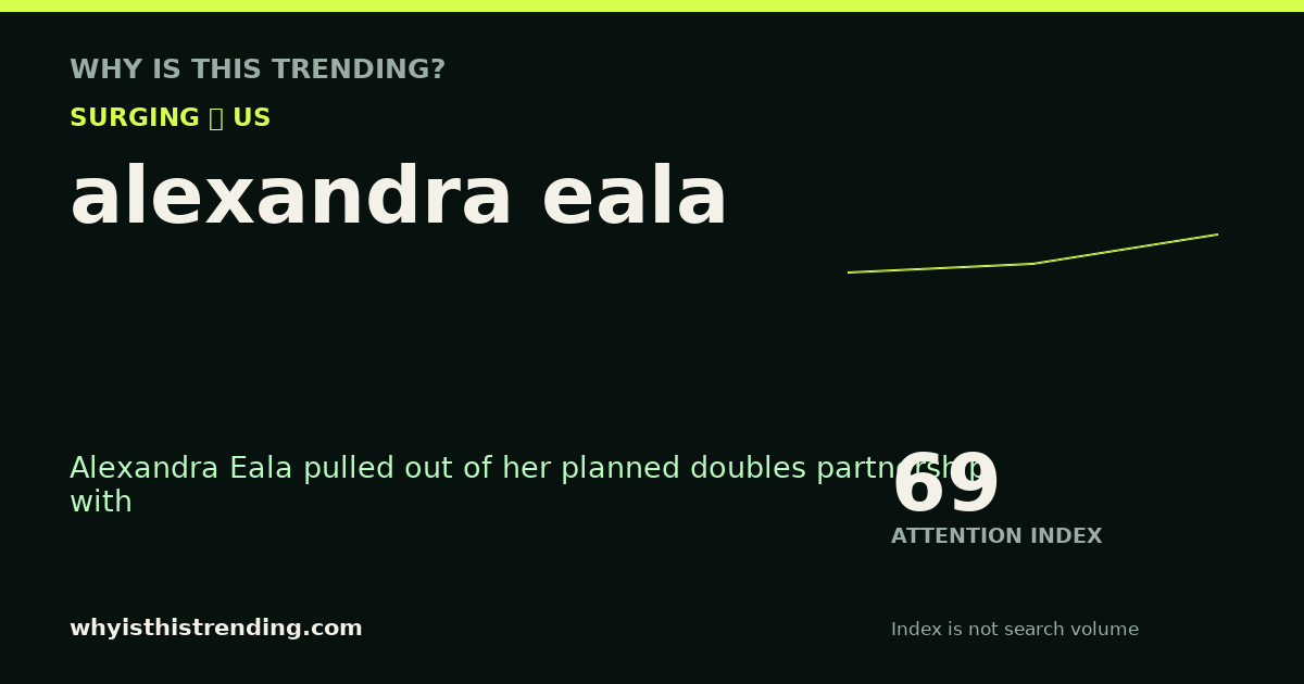 alexandra eala attention trend card