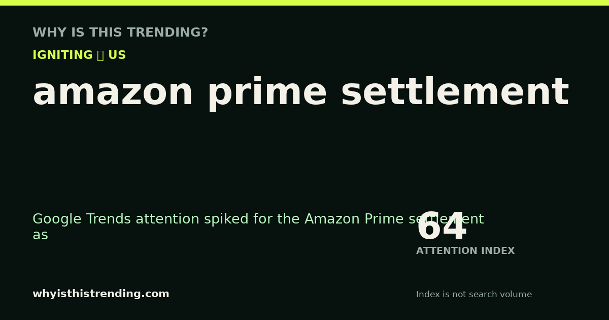 amazon prime settlement attention trend card