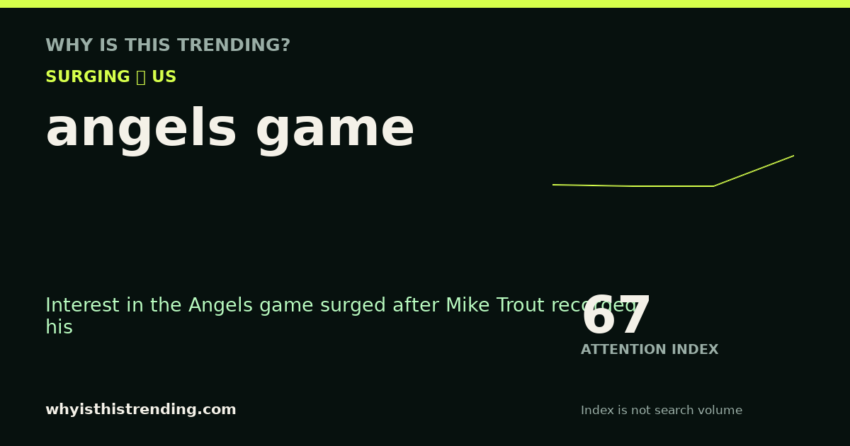 angels game attention trend card
