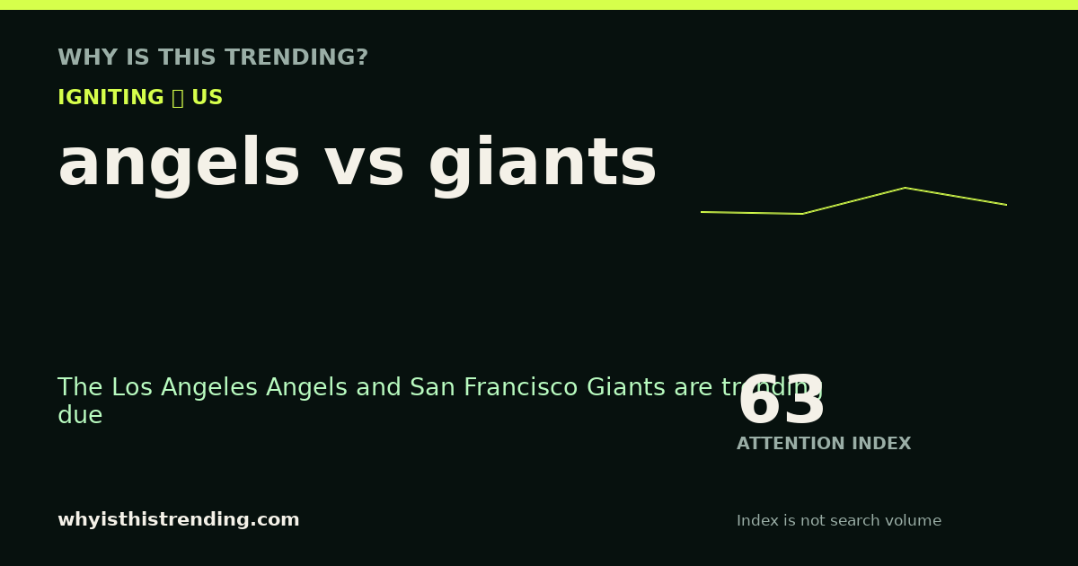 angels vs giants attention trend card