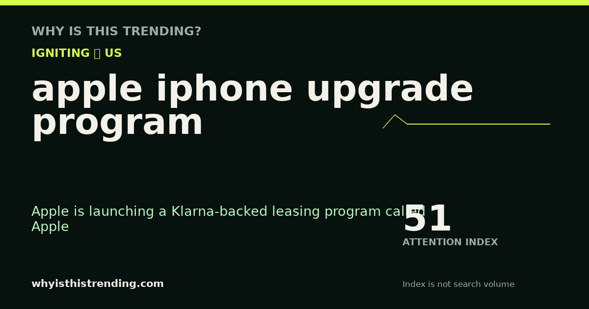 apple iphone upgrade program attention trend card