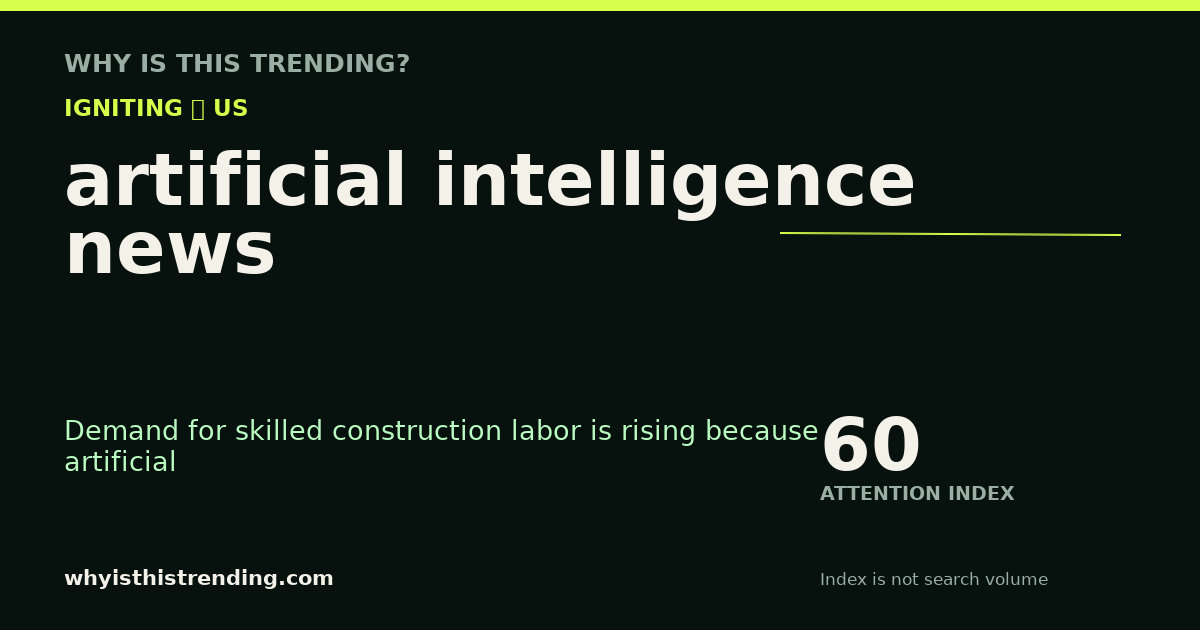 artificial intelligence news attention trend card