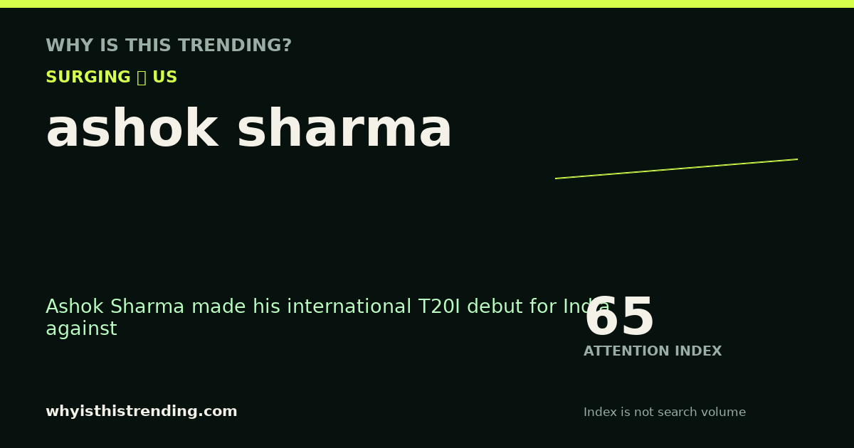 ashok sharma attention trend card