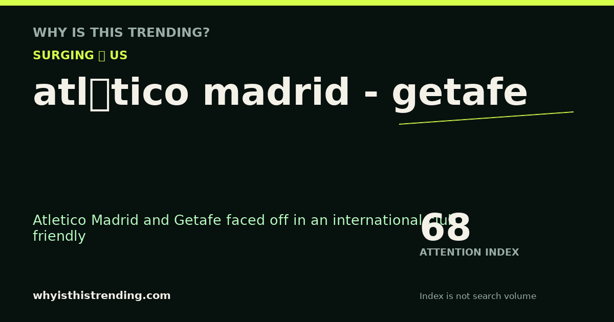 atlético madrid - getafe attention trend card