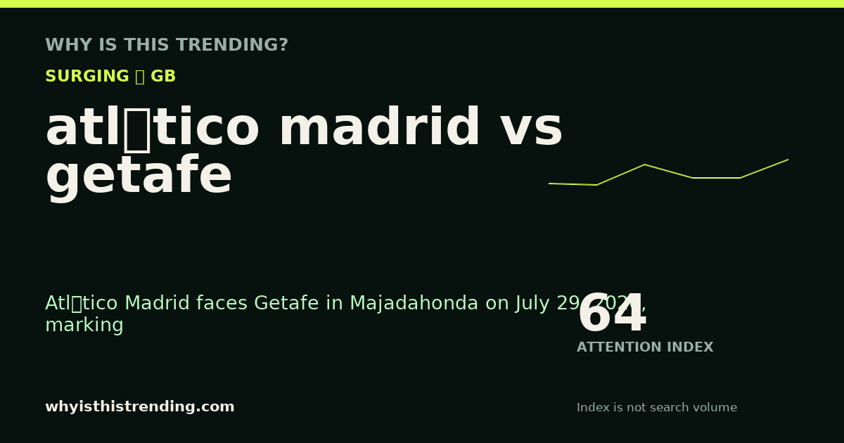 atlético madrid vs getafe attention trend card