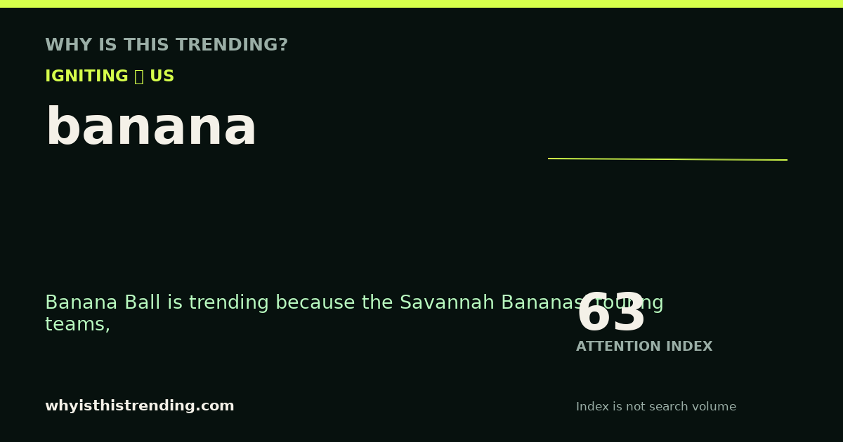 banana attention trend card