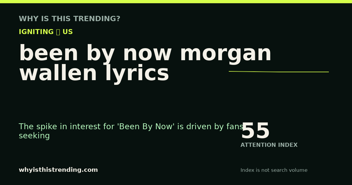 been by now morgan wallen lyrics attention trend card