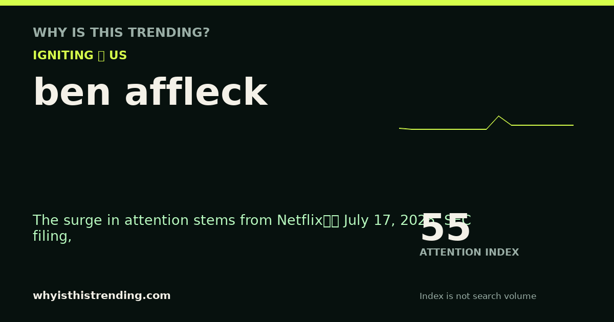 ben affleck attention trend card