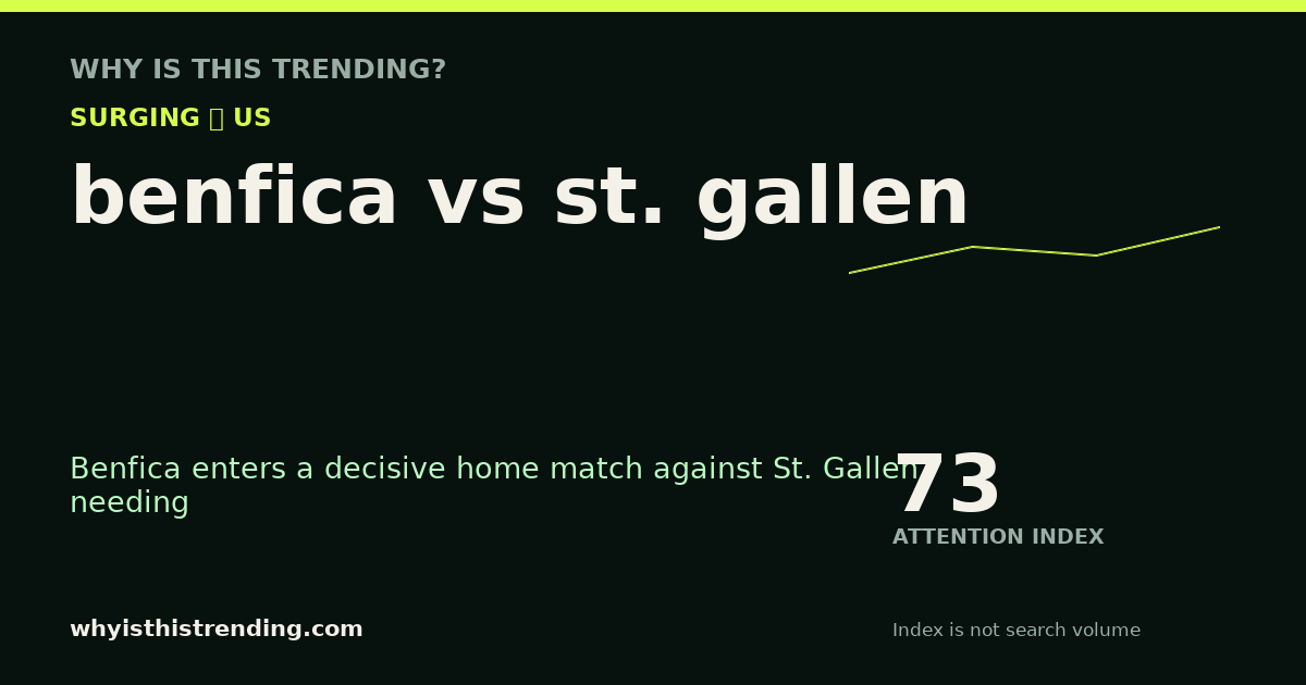 benfica vs st. gallen attention trend card